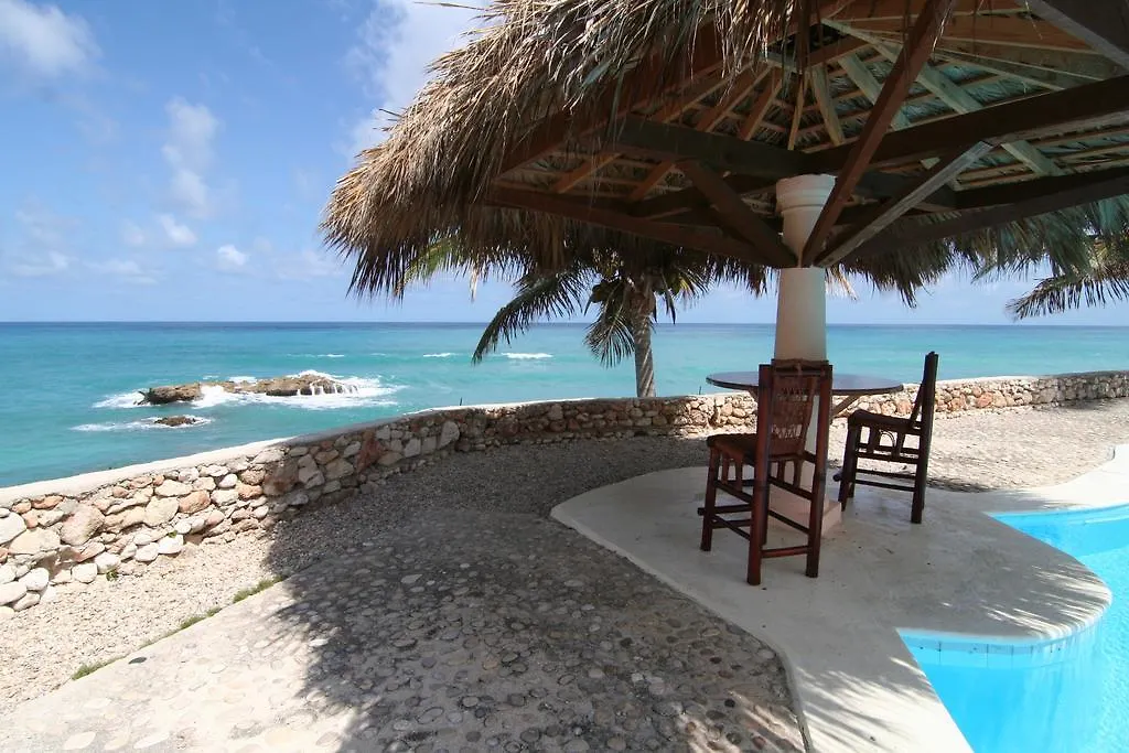 Hotel Panoramica Barahona contacts